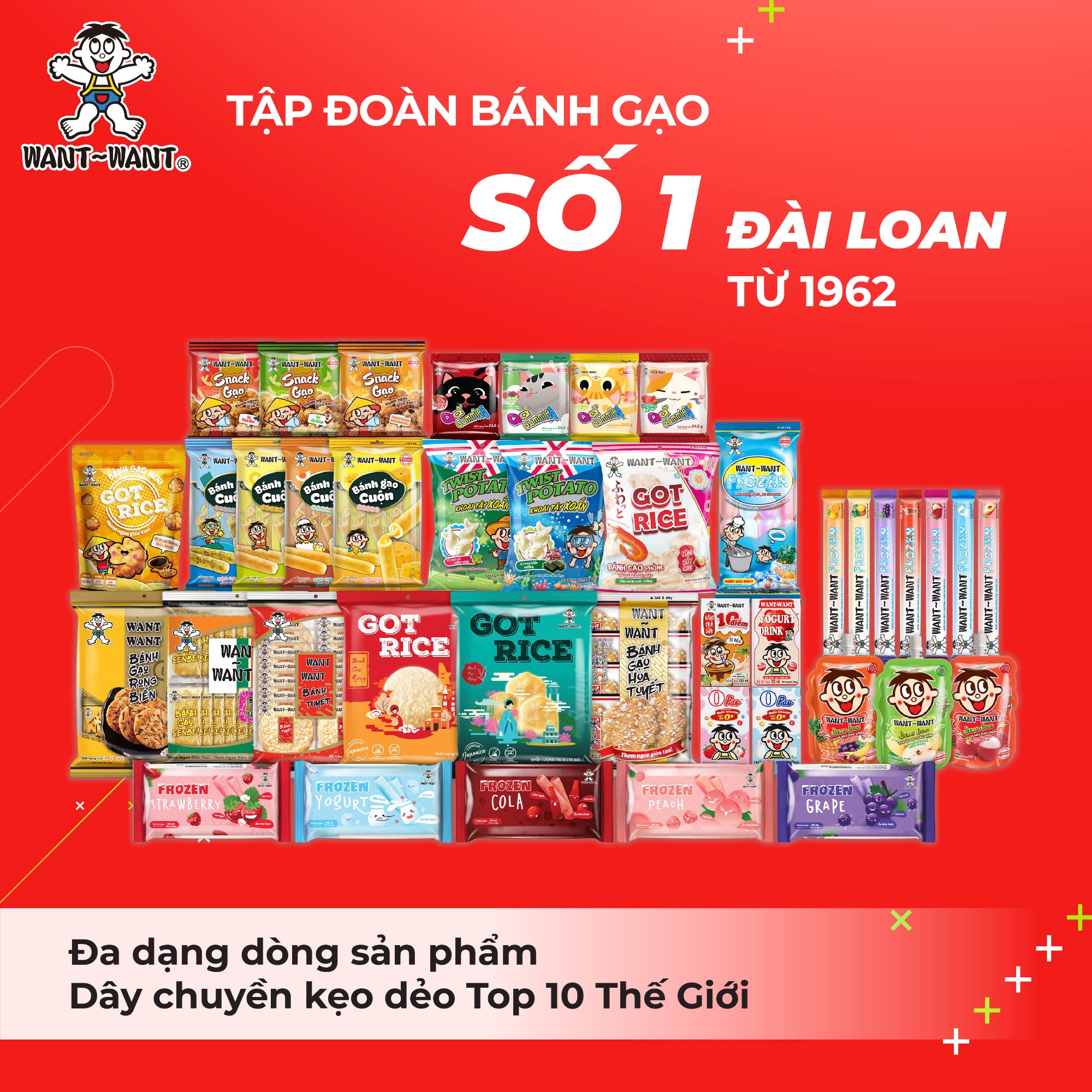 Tập đoàn Want Want là tập đoàn bánh gạo số 1 Đài Loan