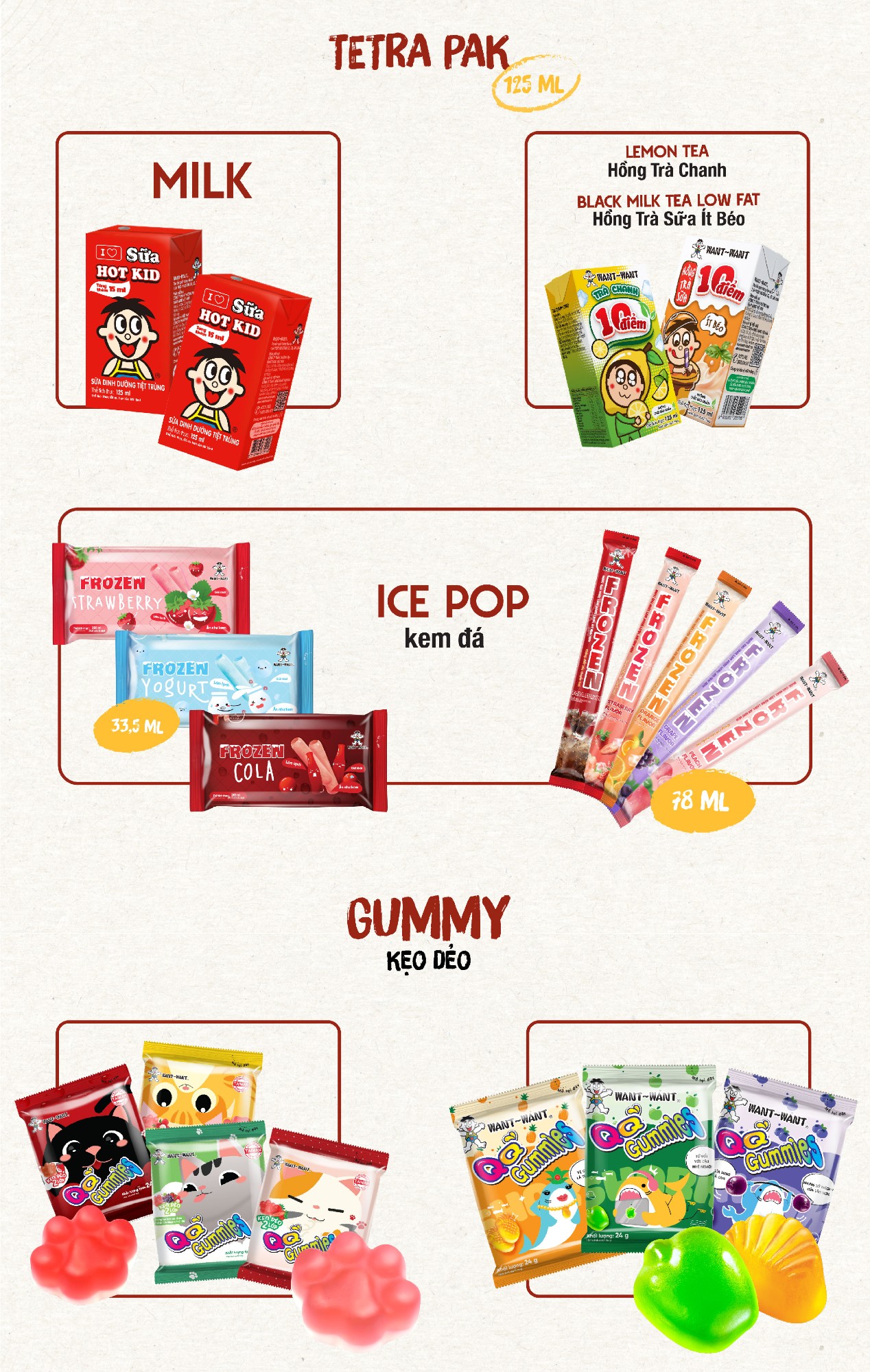 Bạn có ý tưởng chúng tôi có giải pháp OEM 4
