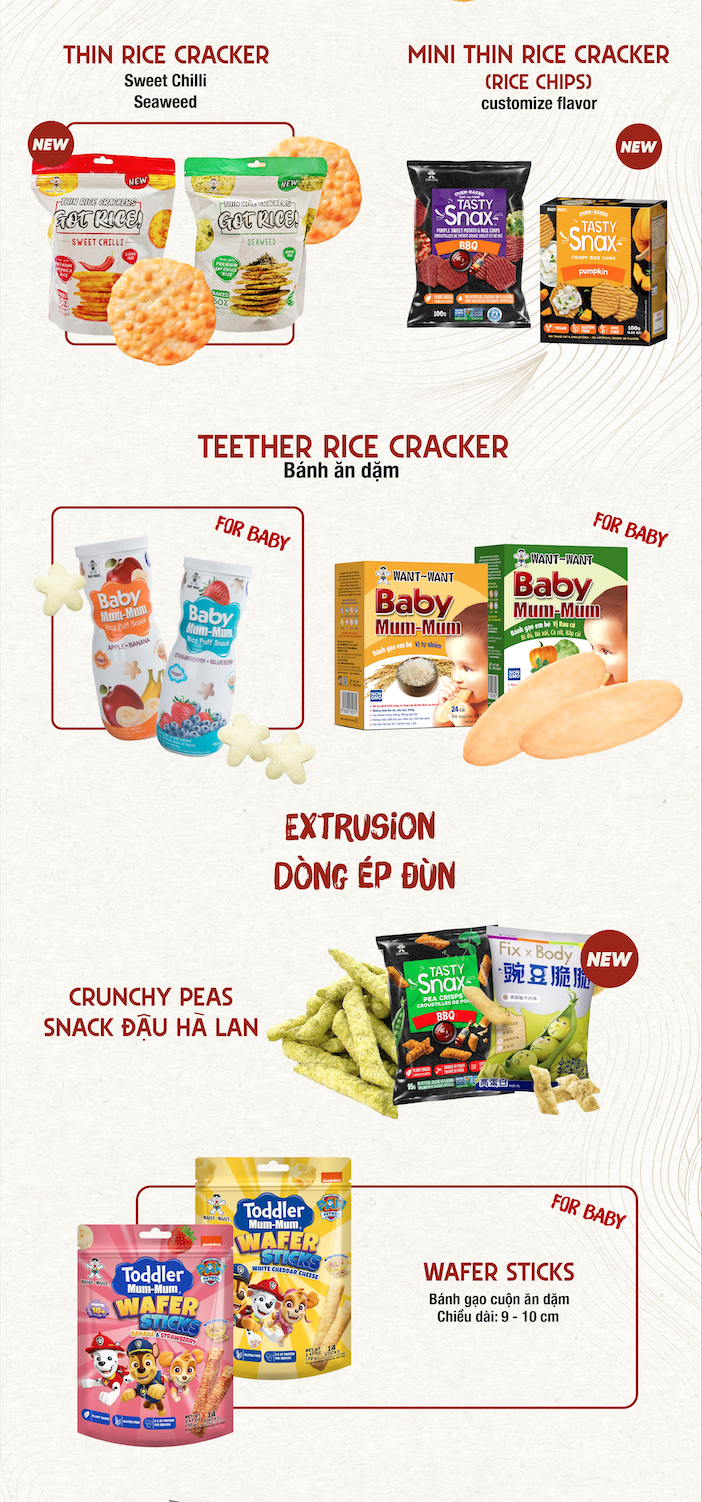Bạn có ý tưởng chúng tôi có giải pháp OEM 3