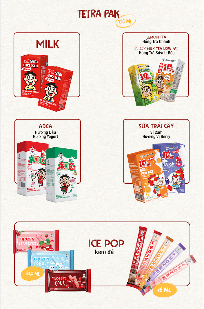 Bạn có ý tưởng chúng tôi có giải pháp OEM 5