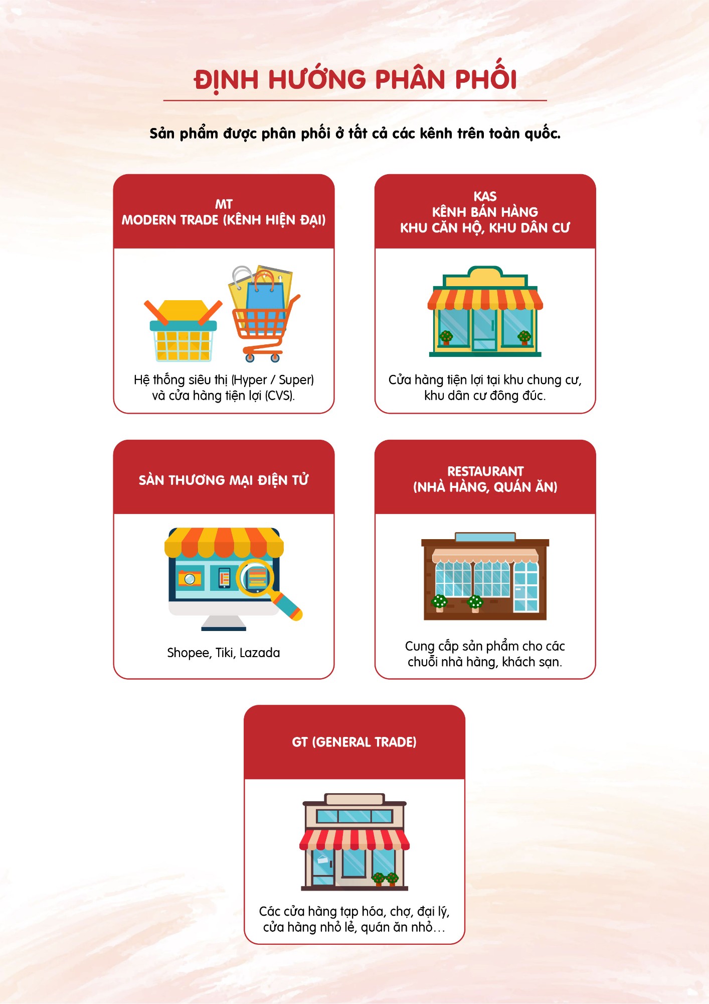 Catalogue_banh_gao_want_want_13